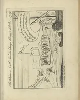 An illustration from A political and satirical history of the years 1756, 1757, 1758, 1759, 1760, 1761, and 1762. : In a series of 112 humourous and entertaining prints. Contraining all the most remarkable transactions, characters and caricatures of those memorable years. To which is annexed, an explanatory account or key to every print (1762)
