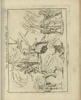 An illustration from A political and satirical history of the years 1756, 1757, 1758, 1759, 1760, 1761, and 1762. : In a series of 112 humourous and entertaining prints. Contraining all the most remarkable transactions, characters and caricatures of those memorable years. To which is annexed, an explanatory account or key to every print (1762)