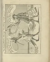 Picture 82 of 109 from A political and satirical history of the years 1756, 1757, 1758, 1759, 1760, 1761, and 1762. : In a series of 112 humourous and entertaining prints. Contraining all the most remarkable transactions, characters and caricatures of those memorable years. To which is annexed, an explanatory account or key to every print (1762), leaf 196