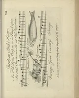 Picture 32 of 109 from A political and satirical history of the years 1756, 1757, 1758, 1759, 1760, 1761, and 1762. : In a series of 112 humourous and entertaining prints. Contraining all the most remarkable transactions, characters and caricatures of those memorable years. To which is annexed, an explanatory account or key to every print (1762), leaf 92