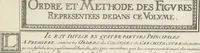An illustration from Parallele de l'architectvre antiqve et de la moderne : avec vn recveil des dix principavx avthevrs qui ont écrit des cinq ordres ; sçauoir Palladio et Scamozzi, Serlio et Vignola, D. Barbaro et Cataneo, L.B. Alberti et Viola, Bvllant et De Lorme, comparez entre eux. Les trois ordres Grecs, le Doriqve, l'Ioniqve & le Corinthien, font la premiere partie de ce Traitté: Et les deux Latins, le Toscan & le Composite, en font la derniere (1650)