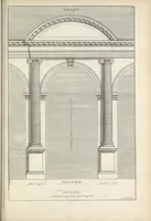 Picture 52 of 124 from Parallele de l'architectvre antiqve et de la moderne : avec vn recveil des dix principavx avthevrs qui ont écrit des cinq ordres ; sçauoir Palladio et Scamozzi, Serlio et Vignola, D. Barbaro et Cataneo, L.B. Alberti et Viola, Bvllant et De Lorme, comparez entre eux. Les trois ordres Grecs, le Doriqve, l'Ioniqve & le Corinthien, font la premiere partie de ce Traitté: Et les deux Latins, le Toscan & le Composite, en font la derniere (1650), leaf 146