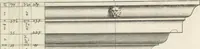 An illustration from Parallele de l'architectvre antiqve et de la moderne : avec vn recveil des dix principavx avthevrs qui ont écrit des cinq ordres ; sçauoir Palladio et Scamozzi, Serlio et Vignola, D. Barbaro et Cataneo, L.B. Alberti et Viola, Bvllant et De Lorme, comparez entre eux. Les trois ordres Grecs, le Doriqve, l'Ioniqve & le Corinthien, font la premiere partie de ce Traitté: Et les deux Latins, le Toscan & le Composite, en font la derniere (1650)