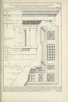 An illustration from Parallele de l'architectvre antiqve et de la moderne : avec vn recveil des dix principavx avthevrs qui ont écrit des cinq ordres ; sçauoir Palladio et Scamozzi, Serlio et Vignola, D. Barbaro et Cataneo, L.B. Alberti et Viola, Bvllant et De Lorme, comparez entre eux. Les trois ordres Grecs, le Doriqve, l'Ioniqve & le Corinthien, font la premiere partie de ce Traitté: Et les deux Latins, le Toscan & le Composite, en font la derniere (1650)