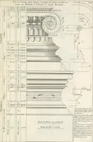 Picture 67 of 124 from Parallele de l'architectvre antiqve et de la moderne : avec vn recveil des dix principavx avthevrs qui ont écrit des cinq ordres ; sçauoir Palladio et Scamozzi, Serlio et Vignola, D. Barbaro et Cataneo, L.B. Alberti et Viola, Bvllant et De Lorme, comparez entre eux. Les trois ordres Grecs, le Doriqve, l'Ioniqve & le Corinthien, font la premiere partie de ce Traitté: Et les deux Latins, le Toscan & le Composite, en font la derniere (1650), leaf 176