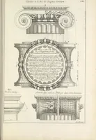 An illustration from Parallele de l'architectvre antiqve et de la moderne : avec vn recveil des dix principavx avthevrs qui ont écrit des cinq ordres ; sçauoir Palladio et Scamozzi, Serlio et Vignola, D. Barbaro et Cataneo, L.B. Alberti et Viola, Bvllant et De Lorme, comparez entre eux. Les trois ordres Grecs, le Doriqve, l'Ioniqve & le Corinthien, font la premiere partie de ce Traitté: Et les deux Latins, le Toscan & le Composite, en font la derniere (1650)