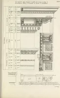 An illustration from Parallele de l'architectvre antiqve et de la moderne : avec vn recveil des dix principavx avthevrs qui ont écrit des cinq ordres ; sçauoir Palladio et Scamozzi, Serlio et Vignola, D. Barbaro et Cataneo, L.B. Alberti et Viola, Bvllant et De Lorme, comparez entre eux. Les trois ordres Grecs, le Doriqve, l'Ioniqve & le Corinthien, font la premiere partie de ce Traitté: Et les deux Latins, le Toscan & le Composite, en font la derniere (1650)