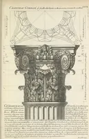 An illustration from Parallele de l'architectvre antiqve et de la moderne : avec vn recveil des dix principavx avthevrs qui ont écrit des cinq ordres ; sçauoir Palladio et Scamozzi, Serlio et Vignola, D. Barbaro et Cataneo, L.B. Alberti et Viola, Bvllant et De Lorme, comparez entre eux. Les trois ordres Grecs, le Doriqve, l'Ioniqve & le Corinthien, font la premiere partie de ce Traitté: Et les deux Latins, le Toscan & le Composite, en font la derniere (1650)