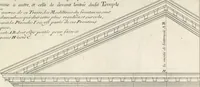 An illustration from Parallele de l'architectvre antiqve et de la moderne : avec vn recveil des dix principavx avthevrs qui ont écrit des cinq ordres ; sçauoir Palladio et Scamozzi, Serlio et Vignola, D. Barbaro et Cataneo, L.B. Alberti et Viola, Bvllant et De Lorme, comparez entre eux. Les trois ordres Grecs, le Doriqve, l'Ioniqve & le Corinthien, font la premiere partie de ce Traitté: Et les deux Latins, le Toscan & le Composite, en font la derniere (1650)