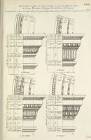 Picture 78 of 124 from Parallele de l'architectvre antiqve et de la moderne : avec vn recveil des dix principavx avthevrs qui ont écrit des cinq ordres ; sçauoir Palladio et Scamozzi, Serlio et Vignola, D. Barbaro et Cataneo, L.B. Alberti et Viola, Bvllant et De Lorme, comparez entre eux. Les trois ordres Grecs, le Doriqve, l'Ioniqve & le Corinthien, font la premiere partie de ce Traitté: Et les deux Latins, le Toscan & le Composite, en font la derniere (1650), leaf 198