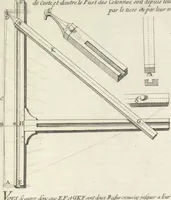An illustration from Parallele de l'architectvre antiqve et de la moderne : avec vn recveil des dix principavx avthevrs qui ont écrit des cinq ordres ; sçauoir Palladio et Scamozzi, Serlio et Vignola, D. Barbaro et Cataneo, L.B. Alberti et Viola, Bvllant et De Lorme, comparez entre eux. Les trois ordres Grecs, le Doriqve, l'Ioniqve & le Corinthien, font la premiere partie de ce Traitté: Et les deux Latins, le Toscan & le Composite, en font la derniere (1650)