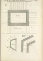 An illustration from Parallele de l'architectvre antiqve et de la moderne : avec vn recveil des dix principavx avthevrs qui ont écrit des cinq ordres ; sçauoir Palladio et Scamozzi, Serlio et Vignola, D. Barbaro et Cataneo, L.B. Alberti et Viola, Bvllant et De Lorme, comparez entre eux. Les trois ordres Grecs, le Doriqve, l'Ioniqve & le Corinthien, font la premiere partie de ce Traitté: Et les deux Latins, le Toscan & le Composite, en font la derniere (1650)
