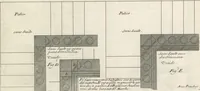 An illustration from Parallele de l'architectvre antiqve et de la moderne : avec vn recveil des dix principavx avthevrs qui ont écrit des cinq ordres ; sçauoir Palladio et Scamozzi, Serlio et Vignola, D. Barbaro et Cataneo, L.B. Alberti et Viola, Bvllant et De Lorme, comparez entre eux. Les trois ordres Grecs, le Doriqve, l'Ioniqve & le Corinthien, font la premiere partie de ce Traitté: Et les deux Latins, le Toscan & le Composite, en font la derniere (1650)