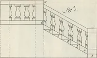 Picture 84 of 124 from Parallele de l'architectvre antiqve et de la moderne : avec vn recveil des dix principavx avthevrs qui ont écrit des cinq ordres ; sçauoir Palladio et Scamozzi, Serlio et Vignola, D. Barbaro et Cataneo, L.B. Alberti et Viola, Bvllant et De Lorme, comparez entre eux. Les trois ordres Grecs, le Doriqve, l'Ioniqve & le Corinthien, font la premiere partie de ce Traitté: Et les deux Latins, le Toscan & le Composite, en font la derniere (1650), leaf 214