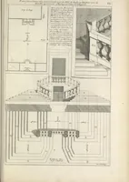 An illustration from Parallele de l'architectvre antiqve et de la moderne : avec vn recveil des dix principavx avthevrs qui ont écrit des cinq ordres ; sçauoir Palladio et Scamozzi, Serlio et Vignola, D. Barbaro et Cataneo, L.B. Alberti et Viola, Bvllant et De Lorme, comparez entre eux. Les trois ordres Grecs, le Doriqve, l'Ioniqve & le Corinthien, font la premiere partie de ce Traitté: Et les deux Latins, le Toscan & le Composite, en font la derniere (1650)