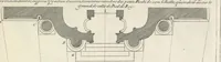 An illustration from Parallele de l'architectvre antiqve et de la moderne : avec vn recveil des dix principavx avthevrs qui ont écrit des cinq ordres ; sçauoir Palladio et Scamozzi, Serlio et Vignola, D. Barbaro et Cataneo, L.B. Alberti et Viola, Bvllant et De Lorme, comparez entre eux. Les trois ordres Grecs, le Doriqve, l'Ioniqve & le Corinthien, font la premiere partie de ce Traitté: Et les deux Latins, le Toscan & le Composite, en font la derniere (1650)
