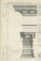 Picture 99 of 124 from Parallele de l'architectvre antiqve et de la moderne : avec vn recveil des dix principavx avthevrs qui ont écrit des cinq ordres ; sçauoir Palladio et Scamozzi, Serlio et Vignola, D. Barbaro et Cataneo, L.B. Alberti et Viola, Bvllant et De Lorme, comparez entre eux. Les trois ordres Grecs, le Doriqve, l'Ioniqve & le Corinthien, font la premiere partie de ce Traitté: Et les deux Latins, le Toscan & le Composite, en font la derniere (1650), leaf 240