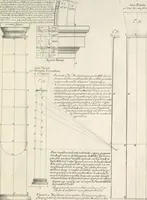 An illustration from Parallele de l'architectvre antiqve et de la moderne : avec vn recveil des dix principavx avthevrs qui ont écrit des cinq ordres ; sçauoir Palladio et Scamozzi, Serlio et Vignola, D. Barbaro et Cataneo, L.B. Alberti et Viola, Bvllant et De Lorme, comparez entre eux. Les trois ordres Grecs, le Doriqve, l'Ioniqve & le Corinthien, font la premiere partie de ce Traitté: Et les deux Latins, le Toscan & le Composite, en font la derniere (1650)