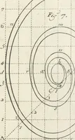 An illustration from Parallele de l'architectvre antiqve et de la moderne : avec vn recveil des dix principavx avthevrs qui ont écrit des cinq ordres ; sçauoir Palladio et Scamozzi, Serlio et Vignola, D. Barbaro et Cataneo, L.B. Alberti et Viola, Bvllant et De Lorme, comparez entre eux. Les trois ordres Grecs, le Doriqve, l'Ioniqve & le Corinthien, font la premiere partie de ce Traitté: Et les deux Latins, le Toscan & le Composite, en font la derniere (1650)