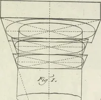 An illustration from Parallele de l'architectvre antiqve et de la moderne : avec vn recveil des dix principavx avthevrs qui ont écrit des cinq ordres ; sçauoir Palladio et Scamozzi, Serlio et Vignola, D. Barbaro et Cataneo, L.B. Alberti et Viola, Bvllant et De Lorme, comparez entre eux. Les trois ordres Grecs, le Doriqve, l'Ioniqve & le Corinthien, font la premiere partie de ce Traitté: Et les deux Latins, le Toscan & le Composite, en font la derniere (1650)