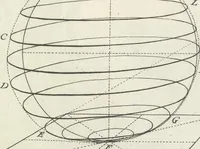 An illustration from Parallele de l'architectvre antiqve et de la moderne : avec vn recveil des dix principavx avthevrs qui ont écrit des cinq ordres ; sçauoir Palladio et Scamozzi, Serlio et Vignola, D. Barbaro et Cataneo, L.B. Alberti et Viola, Bvllant et De Lorme, comparez entre eux. Les trois ordres Grecs, le Doriqve, l'Ioniqve & le Corinthien, font la premiere partie de ce Traitté: Et les deux Latins, le Toscan & le Composite, en font la derniere (1650)