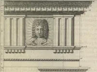 An illustration from Parallele de l'architectvre antiqve et de la moderne : avec vn recveil des dix principavx avthevrs qui ont écrit des cinq ordres ; sçauoir Palladio et Scamozzi, Serlio et Vignola, D. Barbaro et Cataneo, L.B. Alberti et Viola, Bvllant et De Lorme, comparez entre eux. Les trois ordres Grecs, le Doriqve, l'Ioniqve & le Corinthien, font la premiere partie de ce Traitté: Et les deux Latins, le Toscan & le Composite, en font la derniere (1650)