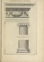 An illustration from Parallele de l'architectvre antiqve et de la moderne : avec vn recveil des dix principavx avthevrs qui ont écrit des cinq ordres ; sçauoir Palladio et Scamozzi, Serlio et Vignola, D. Barbaro et Cataneo, L.B. Alberti et Viola, Bvllant et De Lorme, comparez entre eux. Les trois ordres Grecs, le Doriqve, l'Ioniqve & le Corinthien, font la premiere partie de ce Traitté: Et les deux Latins, le Toscan & le Composite, en font la derniere (1650)