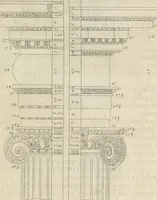 Picture 18 of 124 from Parallele de l'architectvre antiqve et de la moderne : avec vn recveil des dix principavx avthevrs qui ont écrit des cinq ordres ; sçauoir Palladio et Scamozzi, Serlio et Vignola, D. Barbaro et Cataneo, L.B. Alberti et Viola, Bvllant et De Lorme, comparez entre eux. Les trois ordres Grecs, le Doriqve, l'Ioniqve & le Corinthien, font la premiere partie de ce Traitté: Et les deux Latins, le Toscan & le Composite, en font la derniere (1650), leaf 62