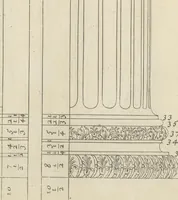 Picture 19 of 124 from Parallele de l'architectvre antiqve et de la moderne : avec vn recveil des dix principavx avthevrs qui ont écrit des cinq ordres ; sçauoir Palladio et Scamozzi, Serlio et Vignola, D. Barbaro et Cataneo, L.B. Alberti et Viola, Bvllant et De Lorme, comparez entre eux. Les trois ordres Grecs, le Doriqve, l'Ioniqve & le Corinthien, font la premiere partie de ce Traitté: Et les deux Latins, le Toscan & le Composite, en font la derniere (1650), leaf 62