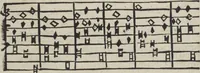 An illustration from Musica (1507)