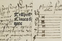 An illustration from Musica (1507)