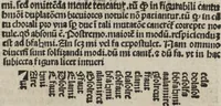 An illustration from Musica (1507)