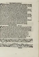 An illustration from Musica (1507)