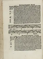 An illustration from Musica (1507)