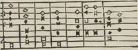 An illustration from Musica (1507)
