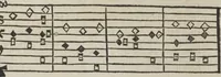 An illustration from Musica (1507)