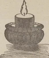 Picture 3 of 26 from Gilbert's book of pantomimes, acting charades, parlor theatricals, and tableaux ... Illustrated with numerous fine engravings, showing exactly how everything should be done (1878), leaf 13