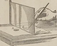 An illustration from Gilbert's book of pantomimes, acting charades, parlor theatricals, and tableaux ... Illustrated with numerous fine engravings, showing exactly how everything should be done (1878)
