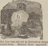 Picture 13 of 26 from Gilbert's book of pantomimes, acting charades, parlor theatricals, and tableaux ... Illustrated with numerous fine engravings, showing exactly how everything should be done (1878), leaf 39