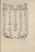 Picture 79 of 95 from Libro di M. Giouanbattista Palatino, cittadino romano, nelqual s'insegna à scriuere ogni sorte lettera, antica, et moderna, di qualunque natione, con le sue regole, et misure, et essempi : et con vn breue, et vtil discorso de le cifre (1545), leaf 104