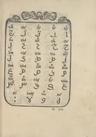 An illustration from Libro di M. Giouanbattista Palatino, cittadino romano, nelqual s'insegna à scriuere ogni sorte lettera, antica, et moderna, di qualunque natione, con le sue regole, et misure, et essempi : et con vn breue, et vtil discorso de le cifre (1545)