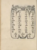 Picture 86 of 95 from Libro di M. Giouanbattista Palatino, cittadino romano, nelqual s'insegna à scriuere ogni sorte lettera, antica, et moderna, di qualunque natione, con le sue regole, et misure, et essempi : et con vn breue, et vtil discorso de le cifre (1545), leaf 113