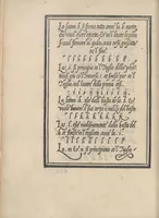 Picture 16 of 95 from Libro di M. Giouanbattista Palatino, cittadino romano, nelqual s'insegna à scriuere ogni sorte lettera, antica, et moderna, di qualunque natione, con le sue regole, et misure, et essempi : et con vn breue, et vtil discorso de le cifre (1545), leaf 27