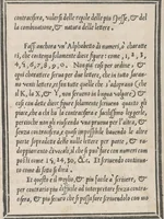 Picture 63 of 95 from Libro di M. Giouanbattista Palatino, cittadino romano, nelqual s'insegna à scriuere ogni sorte lettera, antica, et moderna, di qualunque natione, con le sue regole, et misure, et essempi : et con vn breue, et vtil discorso de le cifre (1545), leaf 87