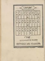 Picture 67 of 95 from Libro di M. Giouanbattista Palatino, cittadino romano, nelqual s'insegna à scriuere ogni sorte lettera, antica, et moderna, di qualunque natione, con le sue regole, et misure, et essempi : et con vn breue, et vtil discorso de le cifre (1545), leaf 91