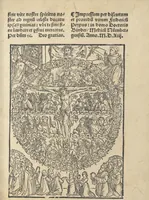 An illustration from Sancte Vrsule Fraternitas inge[n]s p[er]utilis et Christifidelib[us] multum necessaria (1513)