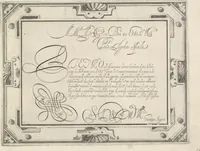 An illustration from Dell' idea dello scriuere. Intagliata per Epifanio dal Fiano l'anno 1607 (1624)