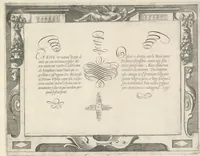 Picture 19 of 24 from Dell' idea dello scriuere. Intagliata per Epifanio dal Fiano l'anno 1607 (1624), leaf 86