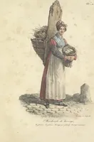 Picture 49 of 99 from Cris de Paris, (1822), leaf 106