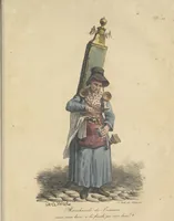 Picture 98 of 99 from Cris de Paris, (1822), leaf 204